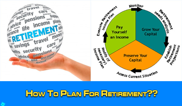 Retirement Planning Process