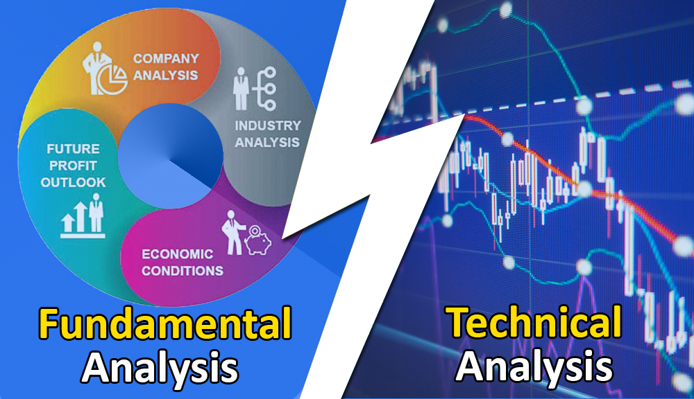 Fundamental Analysis, Technical Analysis, Industry Analysis, Economic Conditions, Inflation, Interest Rate, Industry Life Cycle.