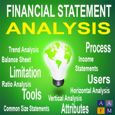 Financial statement Analysis, FSA, Ratios, Process, Tools, Users, Limitation, Types